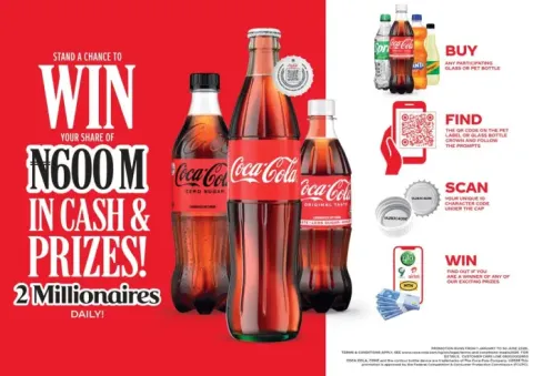“Coke With Meals” Kampaniyası: Coca‑Cola Nigeriyada Nağd Pul Fırtınası Yaradır