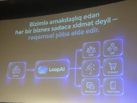 Loop AI