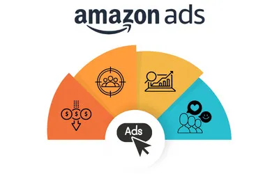 Amazon-dan reklam sektorunda AI inqilabı: bütün sistem bir platformada birləşir