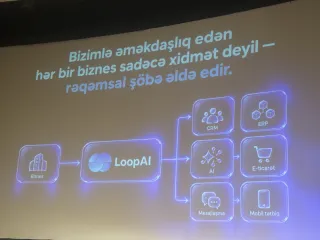 Loop AI